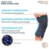 image:imageCopper Fit Mobilizer Knee Sleeve  SMLXL