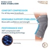 image:imageCopper Fit Mobilizer Knee Sleeve  SMSM