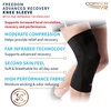 image:imageCopper Fit PRO Recovery Knee Compression SleeveSmall