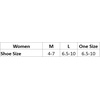 image:imageCopper Fit Womens Performance Sport Cushion Low Cut Ankle Socks w Heel Guard 5 pair