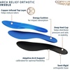 image:imageCopper Fit Arch Relief Orthotics  Plantar Fasciitis Flat Feet  Adaptive Comfortable Arch Support  Low to High Arches  Absorb Shock  Insoles for Men and WomenSmall