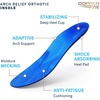 image:imageCopper Fit Arch Relief Orthotics  Plantar Fasciitis Flat Feet  Adaptive Comfortable Arch Support  Low to High Arches  Absorb Shock  Insoles for Men and WomenSmall