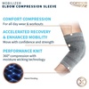 image:imageCopper Fit Mobilizer Elbow Sleeve  Mobility Pain Swelling Inflammation Circulation  Advanced Recovery for Arthritis Tendonitis Golf and Tennis Elbow Brace for Men and Women Gray SmallMedium
