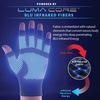 image:imageCopper Fit Mobilizer Hand Compression Gloves Arthritis Joint Swelling Tendonitis Sport  for Men and WomenCharcoal