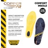 image:imageCopper Fit Unisex Work Gear Comfort InsolesOne Size