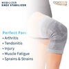 image:imageCopper Fit Mobilizer Knee Sleeve  2XL